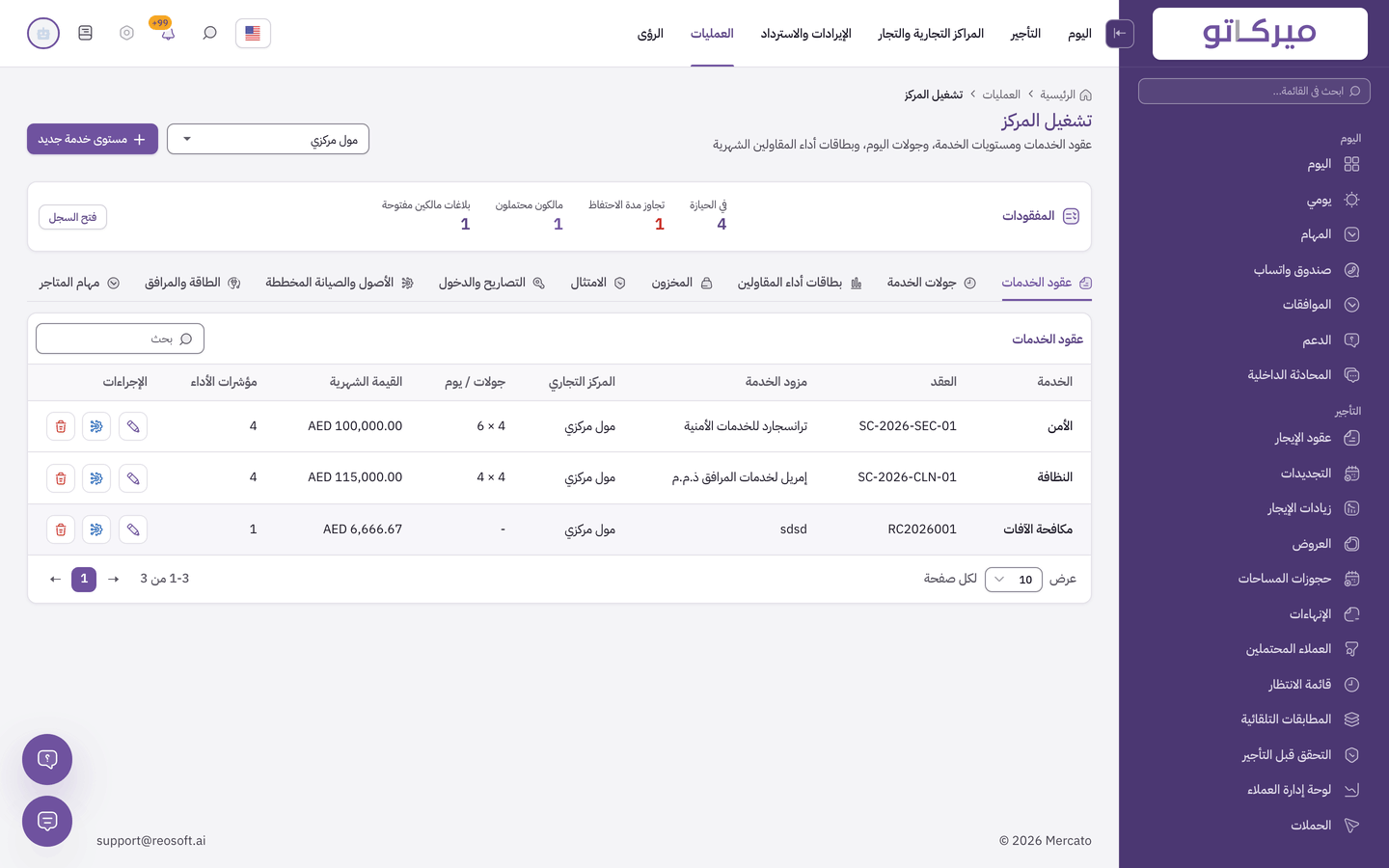 تشغيل المركز في Mercato: عقود إدارة المرافق مع كل مزوّد خدمة، وعدد الجولات اليومية، ومؤشرات الأداء، والقيمة الشهرية، إلى جانب التصاريح والأصول والصيانة الوقائية والطاقة والمخزون والامتثال.