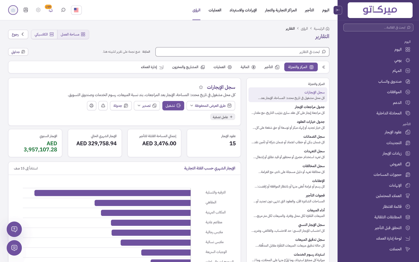 مساحة التقارير في Mercato وقد فُتح سجل الإيجارات: عدد العقود، والمساحة القابلة للتأجير، والإيجار الشهري والسنوي، ومخطط للإيجار الشهري حسب فئة النشاط.